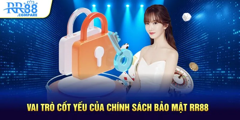 Vai trò cốt yếu của chính sách bảo mật RR88